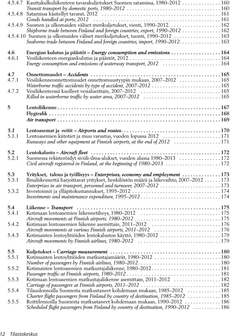 5.4.10 Suomen ja ulkomaiden väliset merikuljetukset, tuonti, 1990 2012...163 Seaborne trade between Finland and foreign countries, import, 1990 2012...163 4.