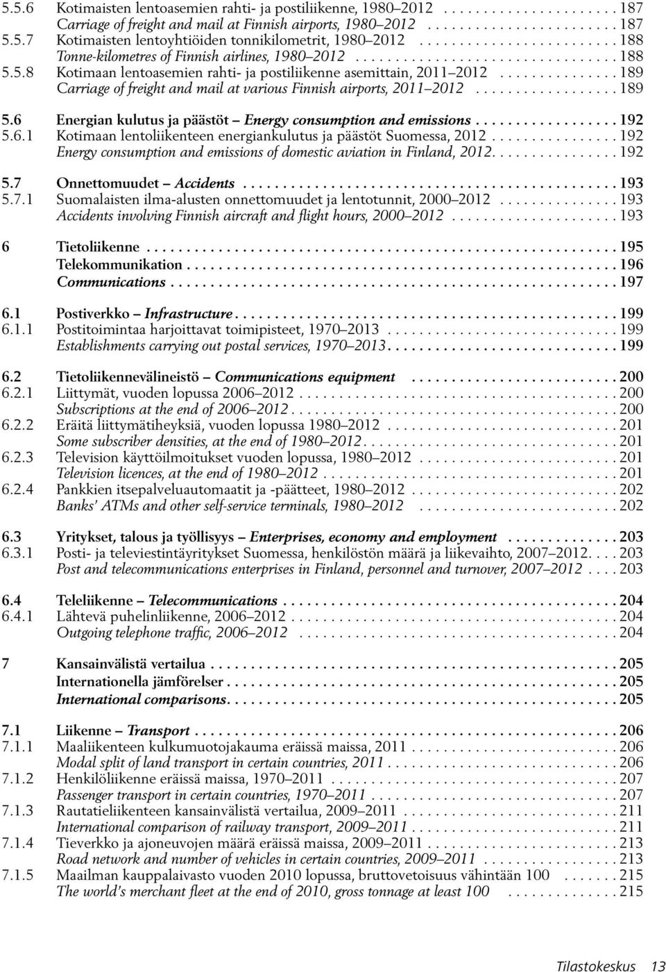 ..189 Carriage of freight and mail at various Finnish airports, 2011 2012...189 5.6 Energian kulutus ja päästöt Energy consumption and emissions.... 192 5.6.1 Kotimaan lentoliikenteen energiankulutus ja päästöt Suomessa, 2012.