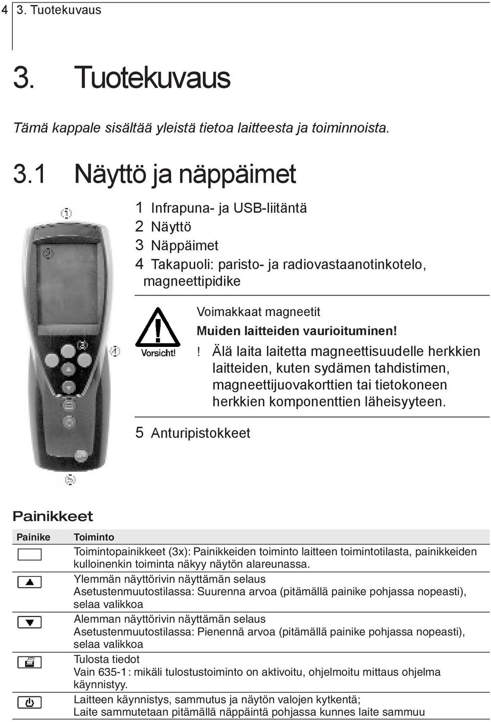 ! Älä laita laitetta magneettisuudelle herkkien laitteiden, kuten sydämen tahdistimen, magneettijuovakorttien tai tietokoneen herkkien komponenttien läheisyyteen Painikkeet Painike Toiminto