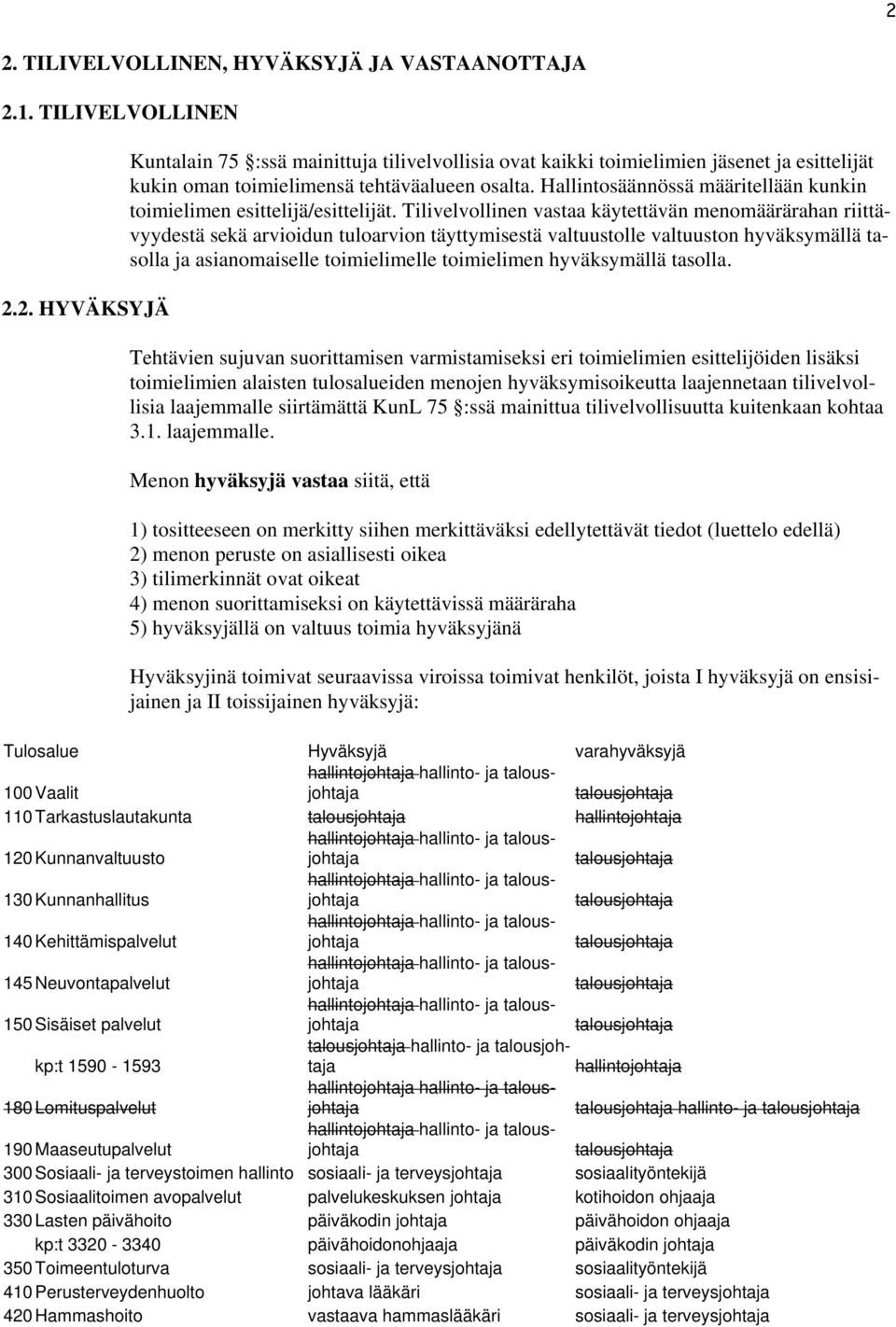 Tilivelvollinen vastaa käytettävän menomäärärahan riittävyydestä sekä arvioidun tuloarvion täyttymisestä valtuustolle valtuuston hyväksymällä tasolla ja asianomaiselle toimielimelle toimielimen