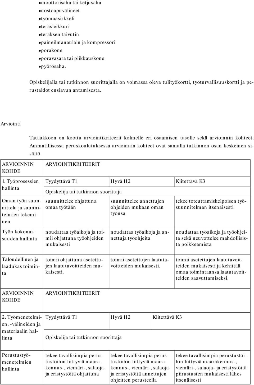 Arviointi Taulukkoon on koottu arviointikriteerit kolmelle eri osaamisen tasolle sekä arvioinnin kohteet.