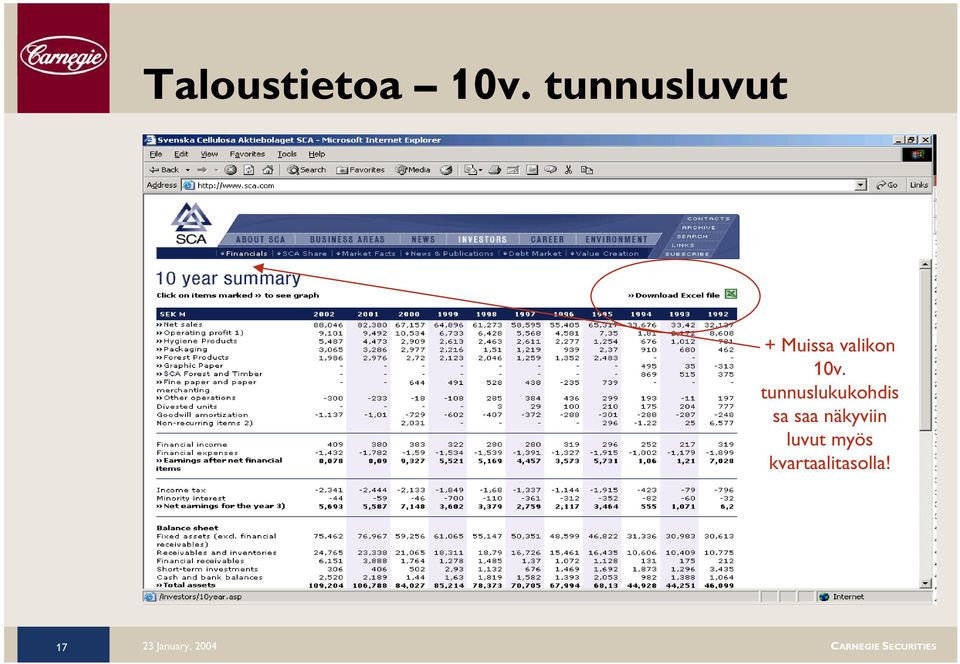 10v. tunnuslukukohdis sa saa