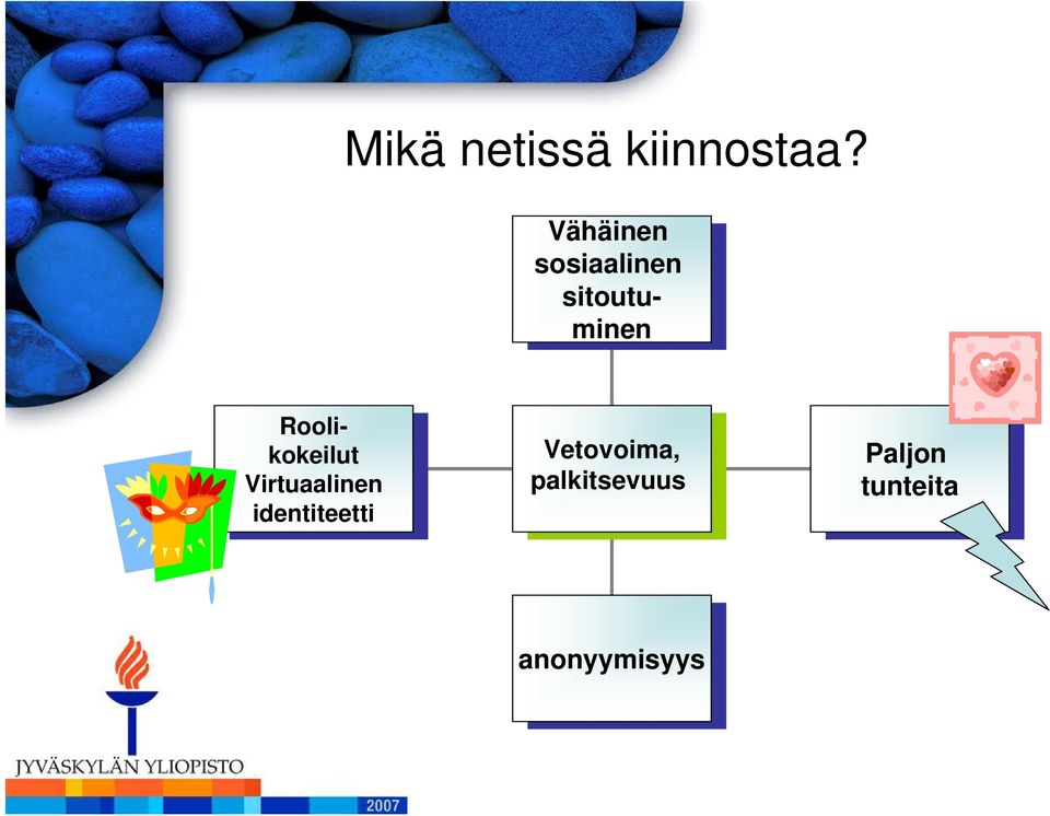 identiteetti Vähäinen sosiaalinen