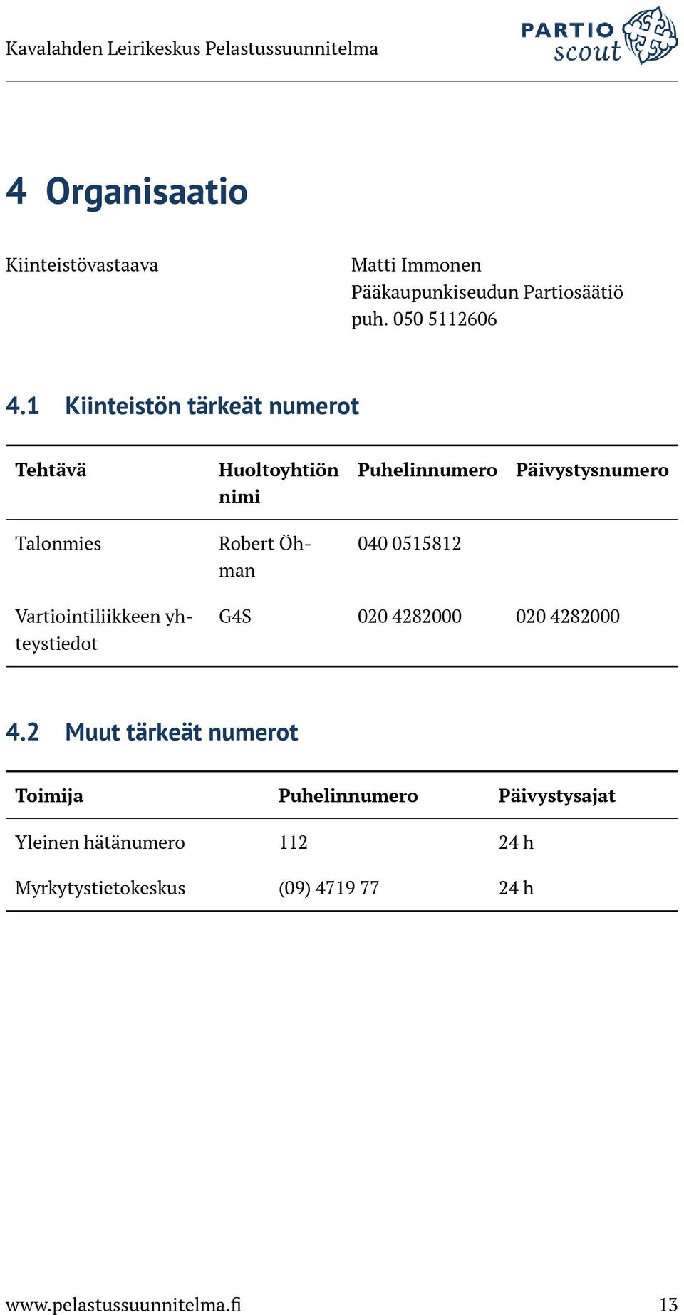 040 0515812 man Vartiointiliikkeen yhteystiedot G4S 020 4282000 020 4282000 4.