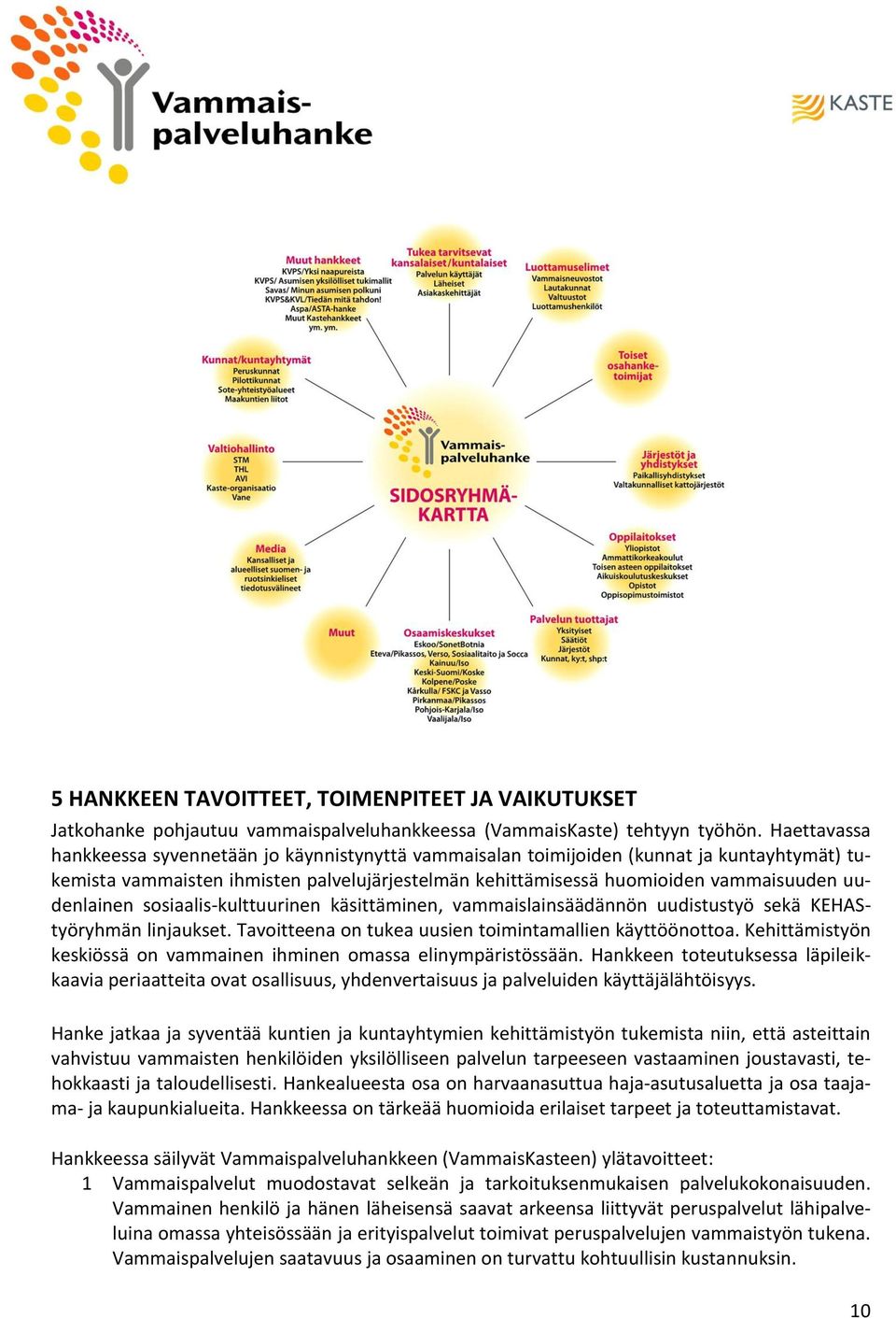 uudenlainen sosiaalis-kulttuurinen käsittäminen, vammaislainsäädännön uudistustyö sekä KEHAStyöryhmän linjaukset. Tavoitteena on tukea uusien toimintamallien käyttöönottoa.