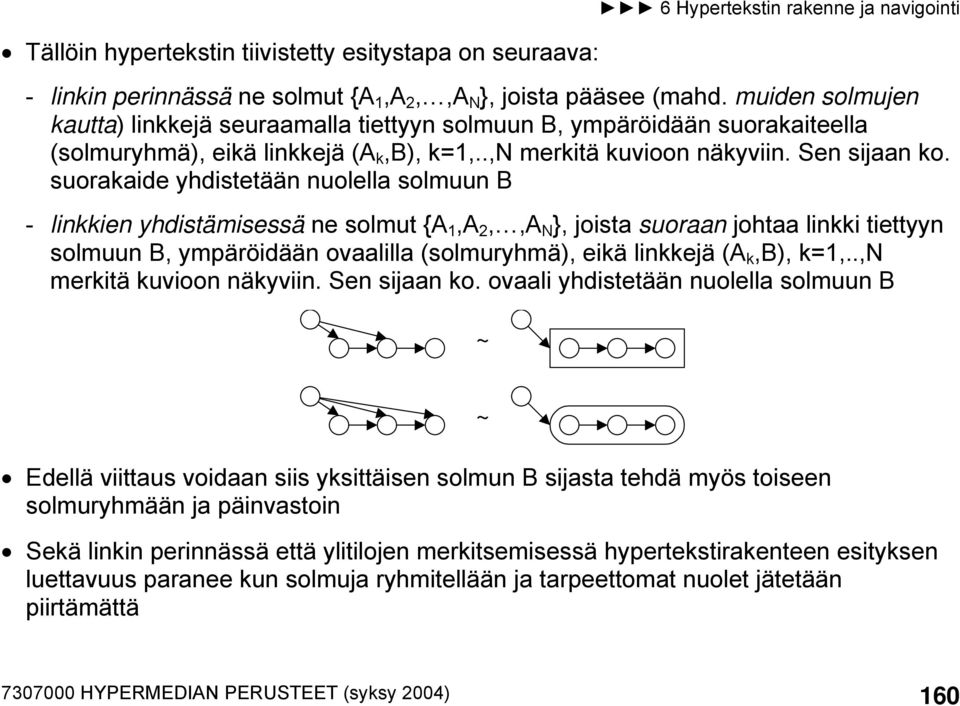 suorakaide yhdistetään nuolella solmuun B - linkkien yhdistämisessä ne solmut {A 1,A 2,,A N }, joista suoraan johtaa linkki tiettyyn solmuun B, ympäröidään ovaalilla (solmuryhmä), eikä linkkejä (A