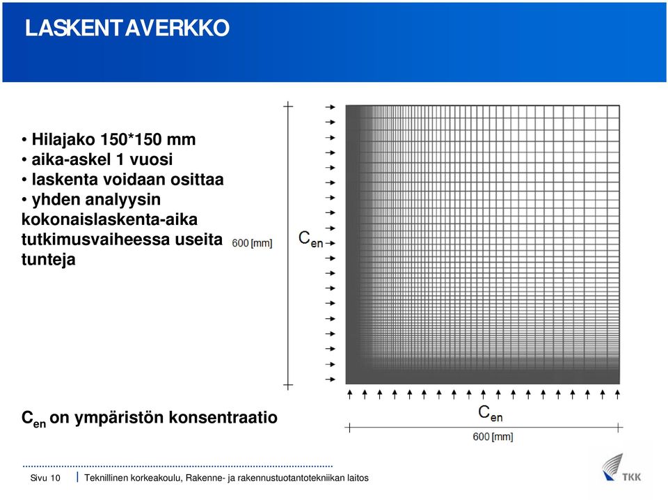 kokonaislaskenta-aika tutkimusvaiheessa useita