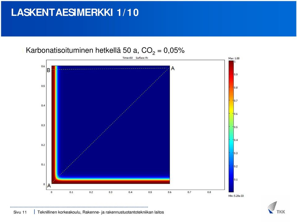 Karbonatisoituminen