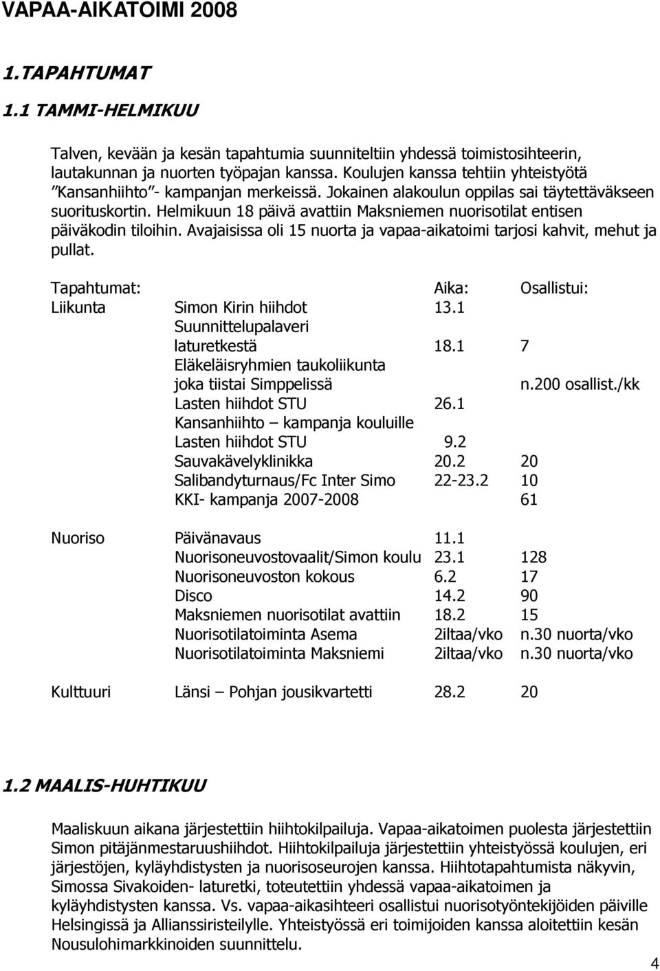 Helmikuun 8 päivä avattiin Maksniemen nuorisotilat entisen päiväkodin tiloihin. Avajaisissa oli 5 nuorta ja vapaa-aikatoimi tarjosi kahvit, mehut ja pullat.