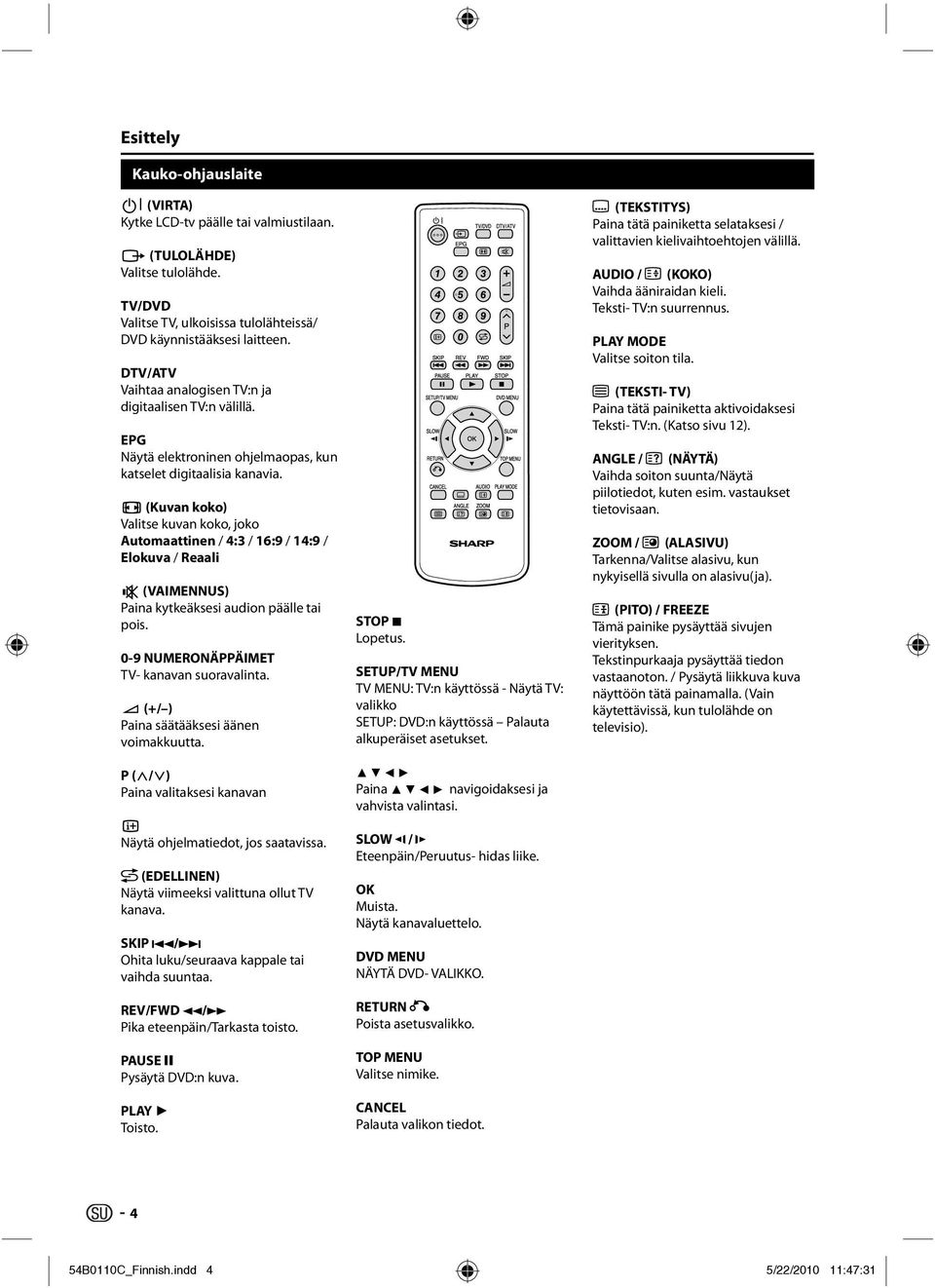 (Kuvan koko) Valitse kuvan koko, joko Automaattinen / 4:3 / 16:9 / 14:9 / Elokuva / Reaali (VAIMENNUS) Paina kytkeäksesi audion päälle tai pois. 0-9 NUMERONÄPPÄIMET TV- kanavan suoravalinta.