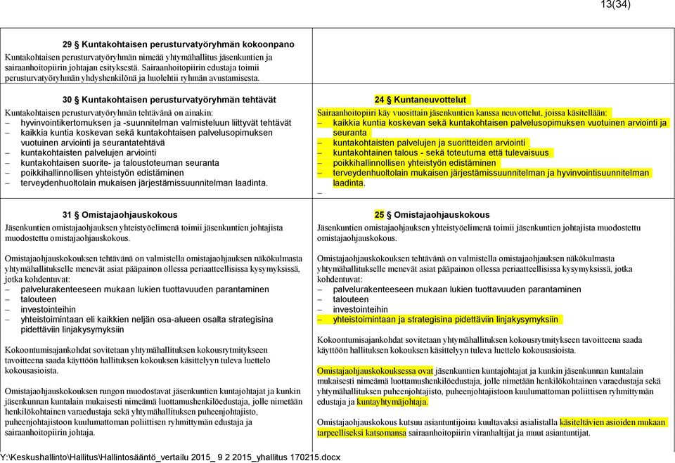 30 Kuntakohtaisen perusturvatyöryhmän tehtävät Kuntakohtaisen perusturvatyöryhmän tehtävänä on ainakin: hyvinvointikertomuksen ja -suunnitelman valmisteluun liittyvät tehtävät kaikkia kuntia koskevan