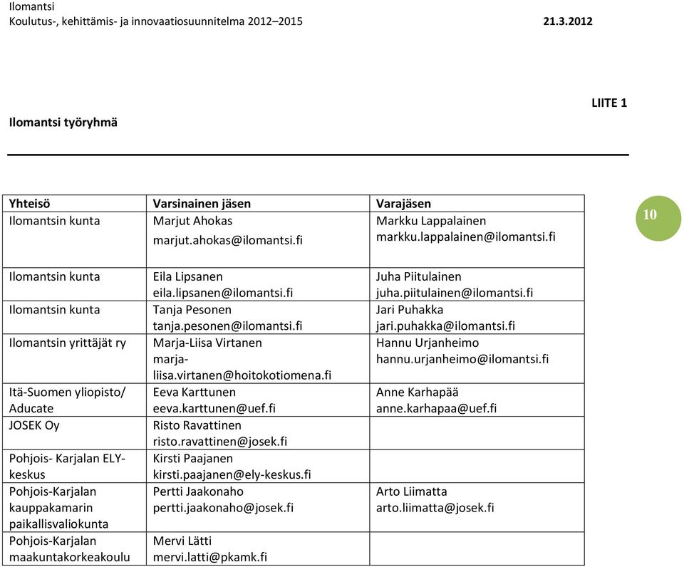 maakuntakorkeakoulu Eila Lipsanen eila.lipsanen@ilomantsi.fi Tanja Pesonen tanja.pesonen@ilomantsi.fi Marja-Liisa Virtanen marjaliisa.virtanen@hoitokotiomena.fi Eeva Karttunen eeva.karttunen@uef.