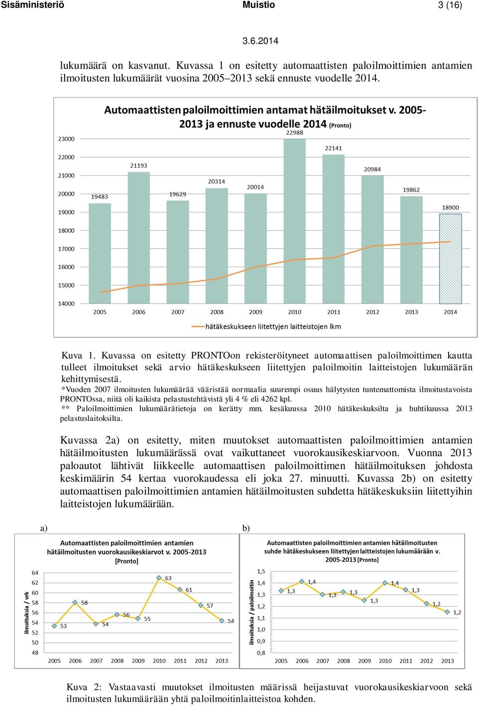 *Vuoden 2007 ilmoitusten lukumäärää vääristää normaalia suurempi osuus hälytysten tuntemattomista ilmoitustavoista PRONTOssa, niitä oli kaikista pelastustehtävistä yli 4 % eli 4262 kpl.