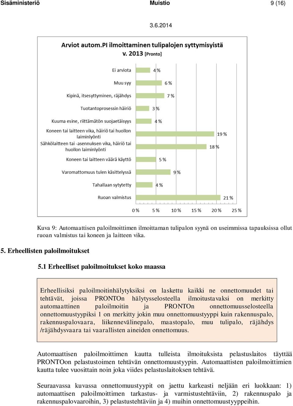 1 Erheelliset paloilmoitukset koko maassa Erheellisiksi paloilmoitinhälytyksiksi on laskettu kaikki ne onnettomuudet tai tehtävät, joissa PRONTOn hälytysselosteella ilmoitustavaksi on merkitty