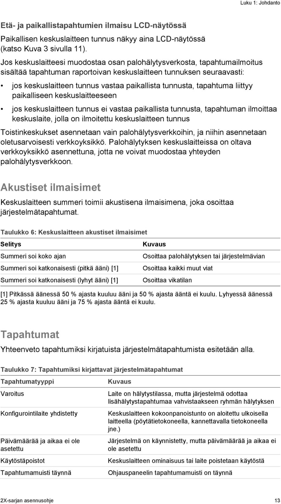 tapahtuma liittyy paikalliseen keskuslaitteeseen jos keskuslaitteen tunnus ei vastaa paikallista tunnusta, tapahtuman ilmoittaa keskuslaite, jolla on ilmoitettu keskuslaitteen tunnus Toistinkeskukset