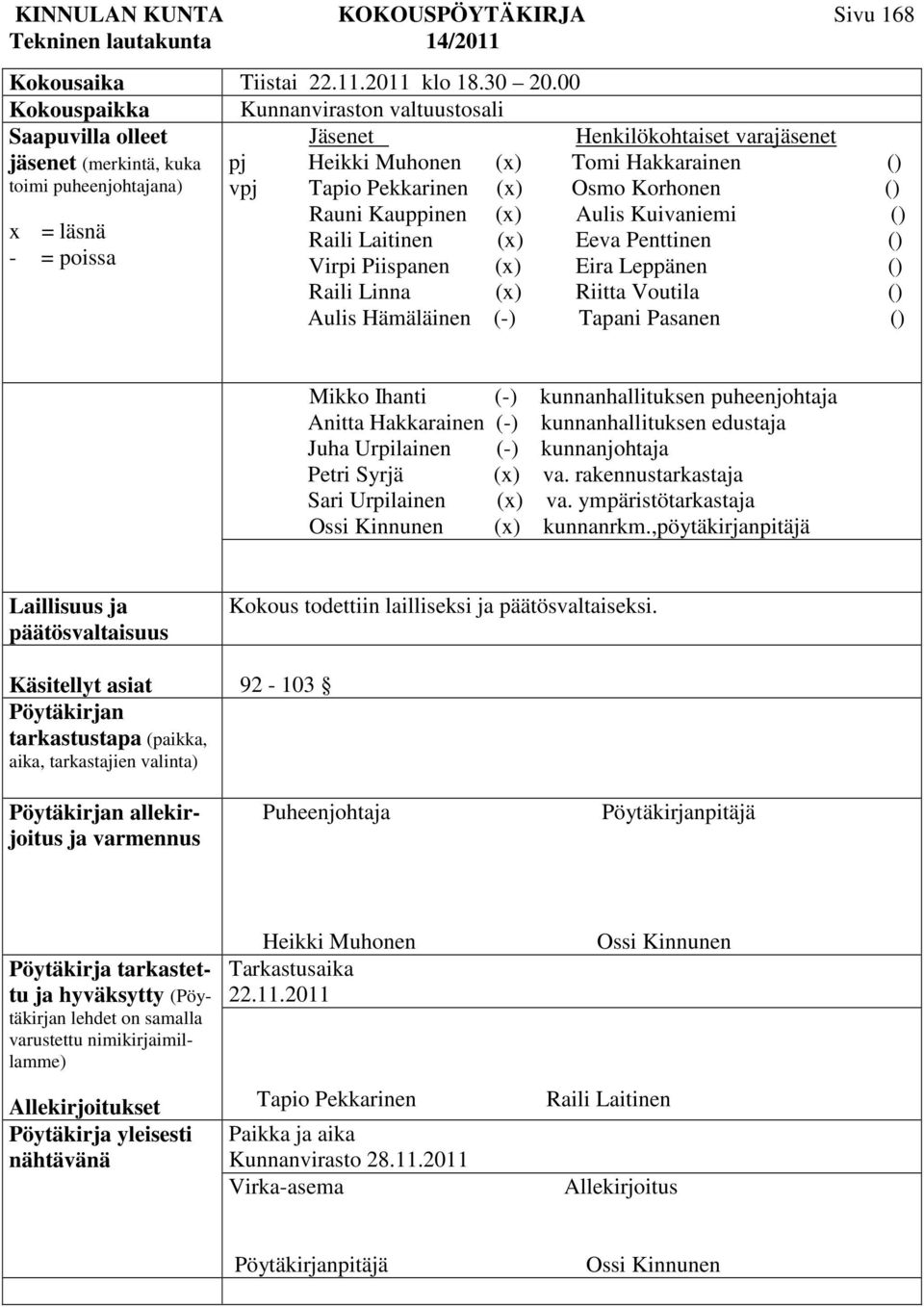 Hakkarainen () vpj Tapio Pekkarinen (x) Osmo Korhonen () Rauni Kauppinen (x) Aulis Kuivaniemi () Raili Laitinen (x) Eeva Penttinen () Virpi Piispanen (x) Eira Leppänen () Raili Linna (x) Riitta