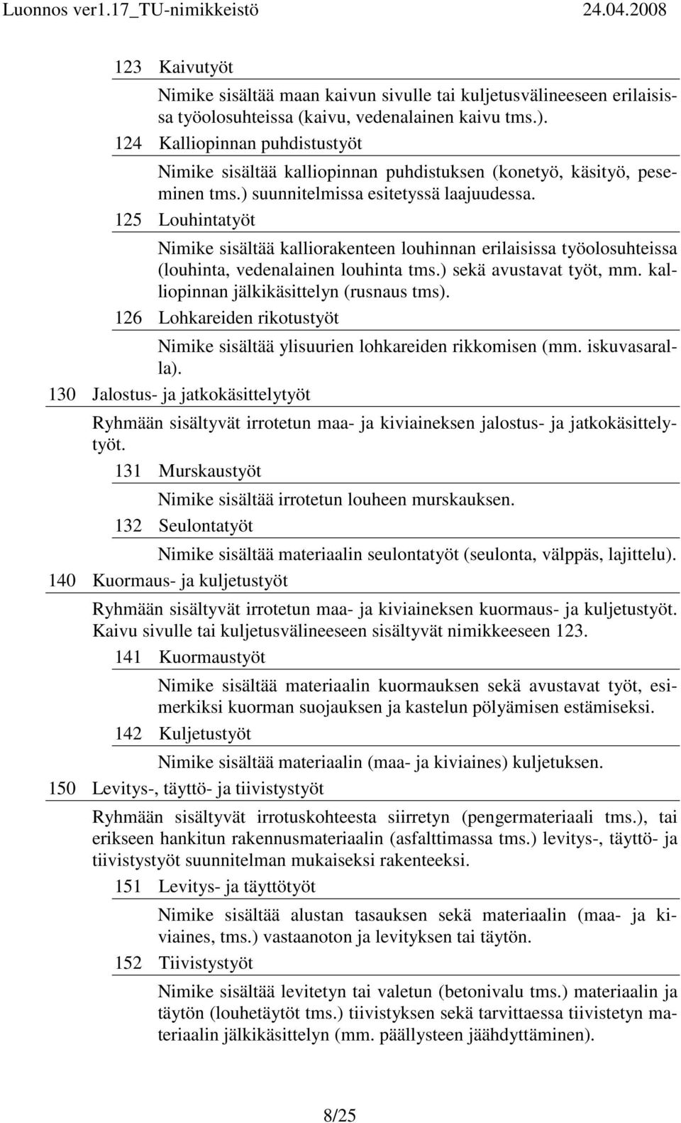 125 Louhintatyöt Nimike sisältää kalliorakenteen louhinnan erilaisissa työolosuhteissa (louhinta, vedenalainen louhinta tms.) sekä avustavat työt, mm. kalliopinnan jälkikäsittelyn (rusnaus tms).