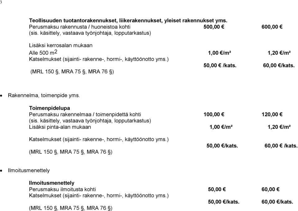 Rakennelma, toimenpide yms. Toimenpidelupa Perusmaksu rakennelmaa / toimenpidettä kohti 100,00 120,00 (sis.