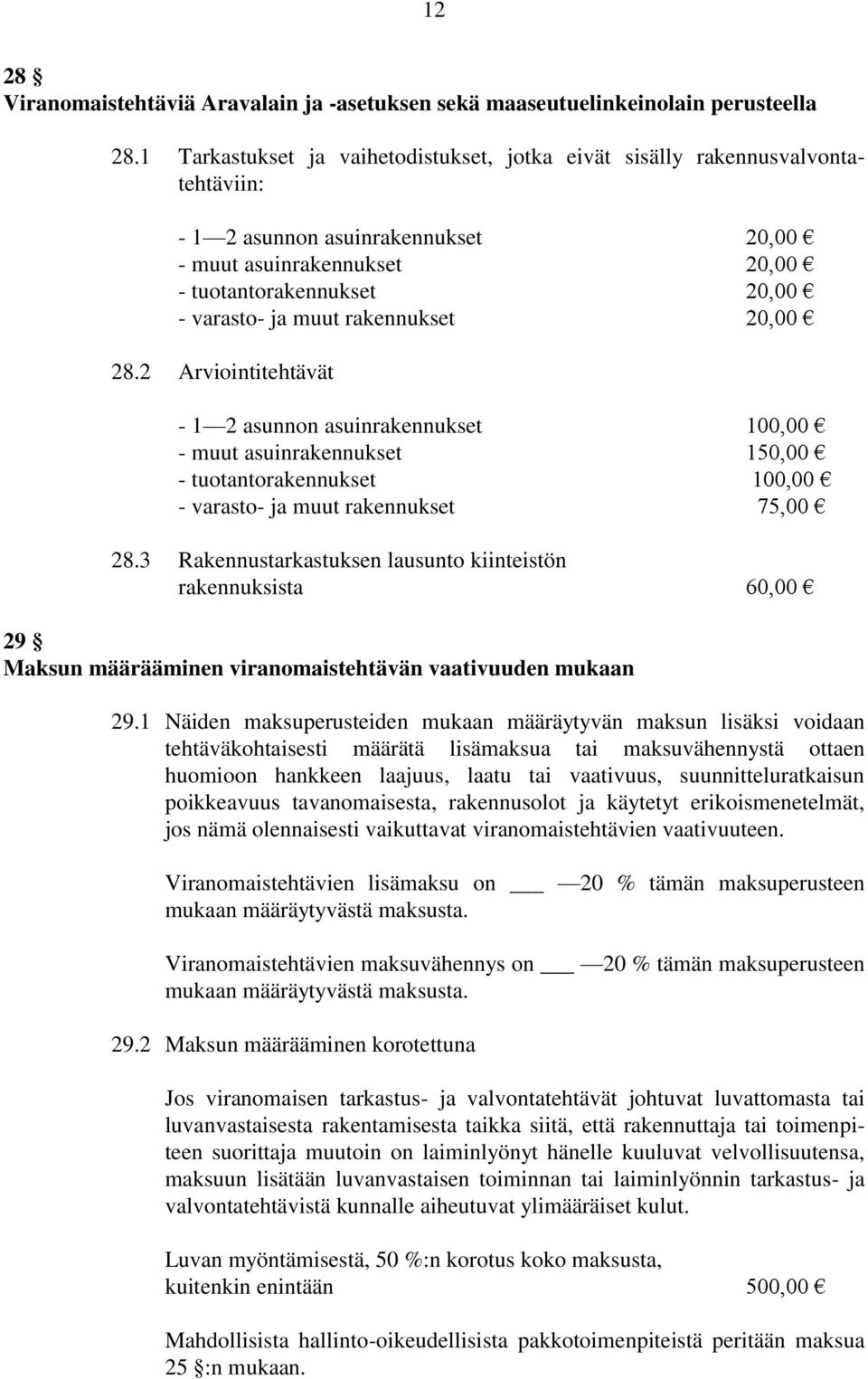 rakennukset 20,00 28.2 Arviointitehtävät - 1 2 asunnon asuinrakennukset 100,00 - muut asuinrakennukset 150,00 - tuotantorakennukset 100,00 - varasto- ja muut rakennukset 75,00 28.