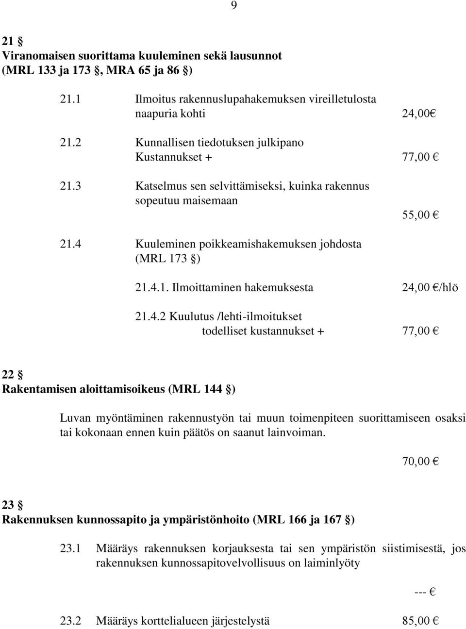 4.2 Kuulutus /lehti-ilmoitukset todelliset kustannukset + 77,00 22 Rakentamisen aloittamisoikeus (MRL 144 ) Luvan myöntäminen rakennustyön tai muun toimenpiteen suorittamiseen osaksi tai kokonaan