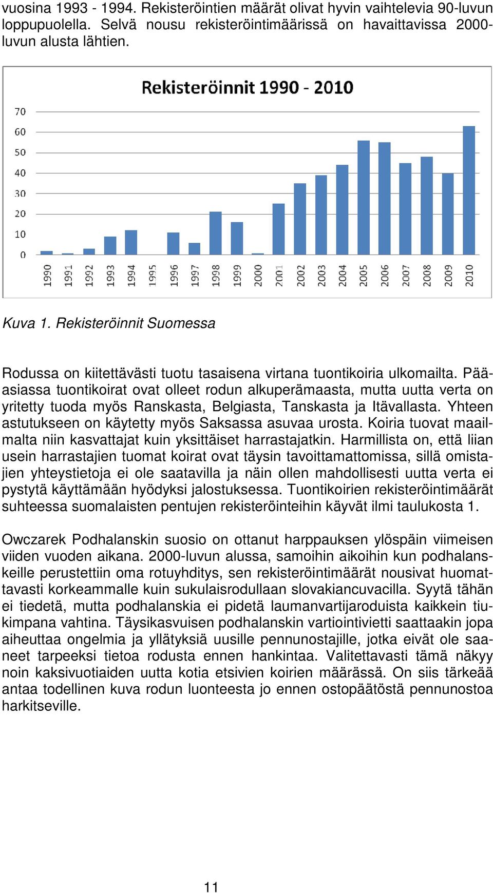 Pääasiassa tuontikoirat ovat olleet rodun alkuperämaasta, mutta uutta verta on yritetty tuoda myös Ranskasta, Belgiasta, Tanskasta ja Itävallasta.