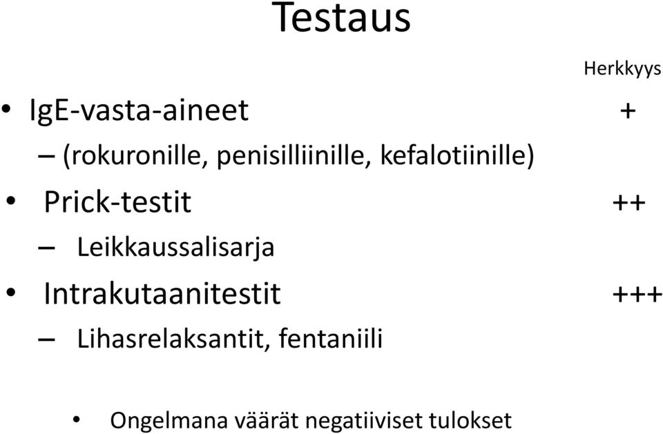 Leikkaussalisarja Intrakutaanitestit +++