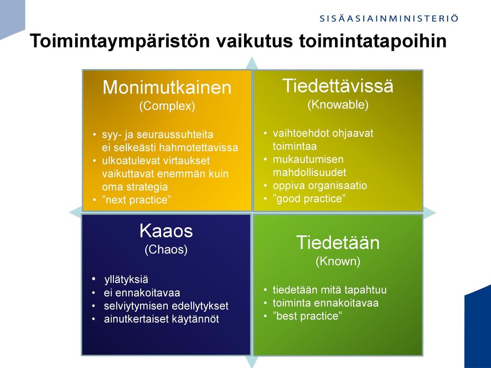 selviytymisen edellytykset ainutkertaiset käytännöt Tiedettävissä (Knowable) vaihtoehdot ohjaavat toimintaa mukautumisen