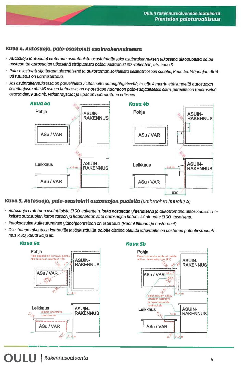 Jos asuinratennuteessa on paruekkeita / uto*eita patouyähyfiieeä, ts. ae 4 metrin etäisyydeä autosuojan seindinfasta ae 45 asteen ftumassa, on ne otettaua huomioon pao-suqfaufisessa esim.