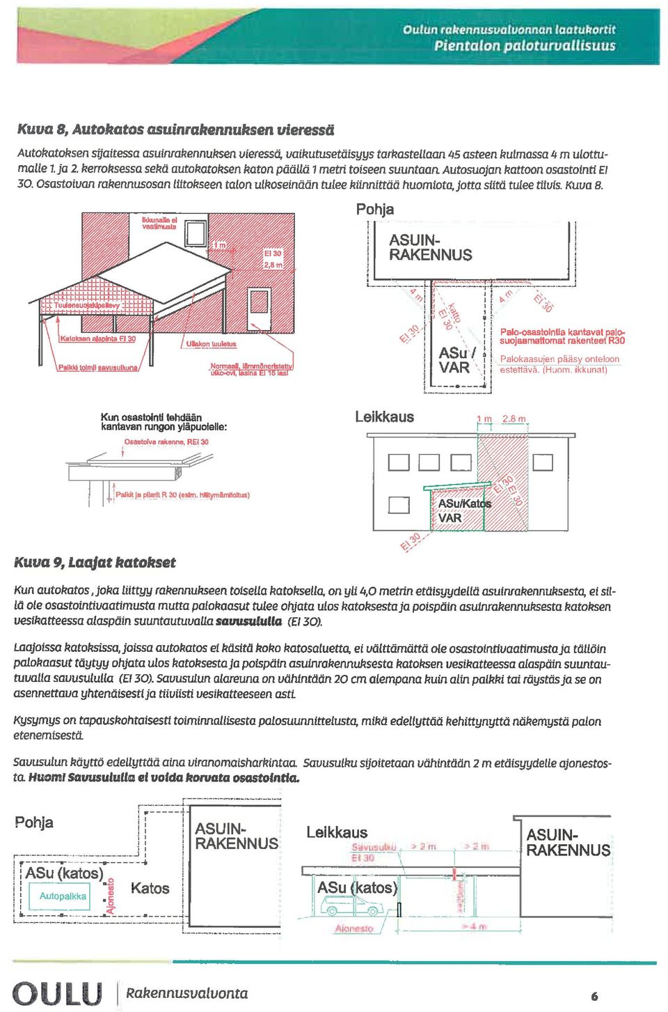 Normaaf, ämmbnertstettv 'udtcw)v), asina EJ 15 asi '<>. t0.' oi' <?'% '^ ASu/ VAR ^ <^. 'so~ Pao-csastointia kantavat paosuojaamattomat rakenteet R30 P a oka asujen pääsy onteoon estettävä. (Huom.