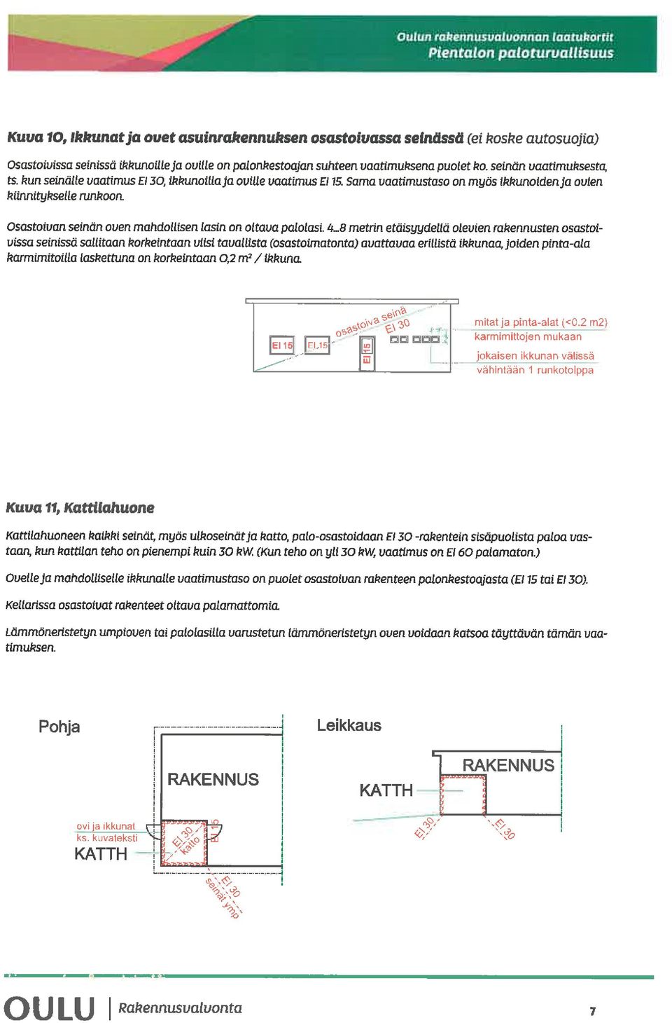 . 8 metrin etäisyydeä oeuien ratennusten osastoiuissa seinissä saitaan korkeintaan viisi tauatsta (osastommtonta) auattauaa eristci ififiunaa, joiden pnta-aa fiamiimitoia asftettuna on fiorheintaan