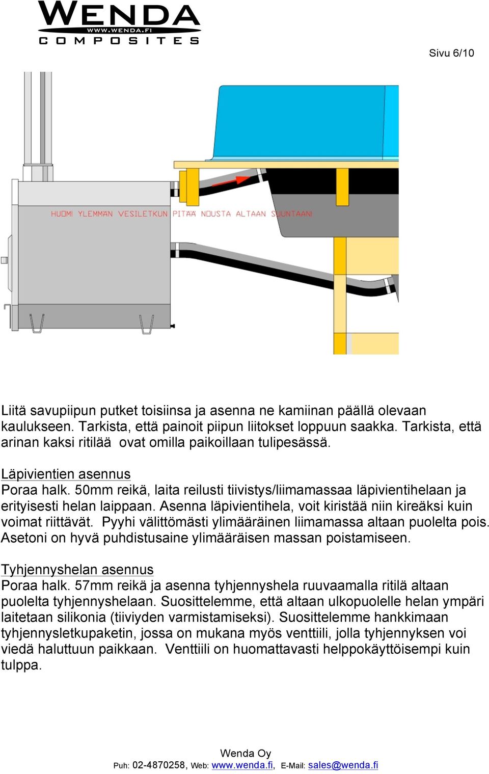 50mm reikä, laita reilusti tiivistys/liimamassaa läpivientihelaan ja erityisesti helan laippaan. Asenna läpivientihela, voit kiristää niin kireäksi kuin voimat riittävät.