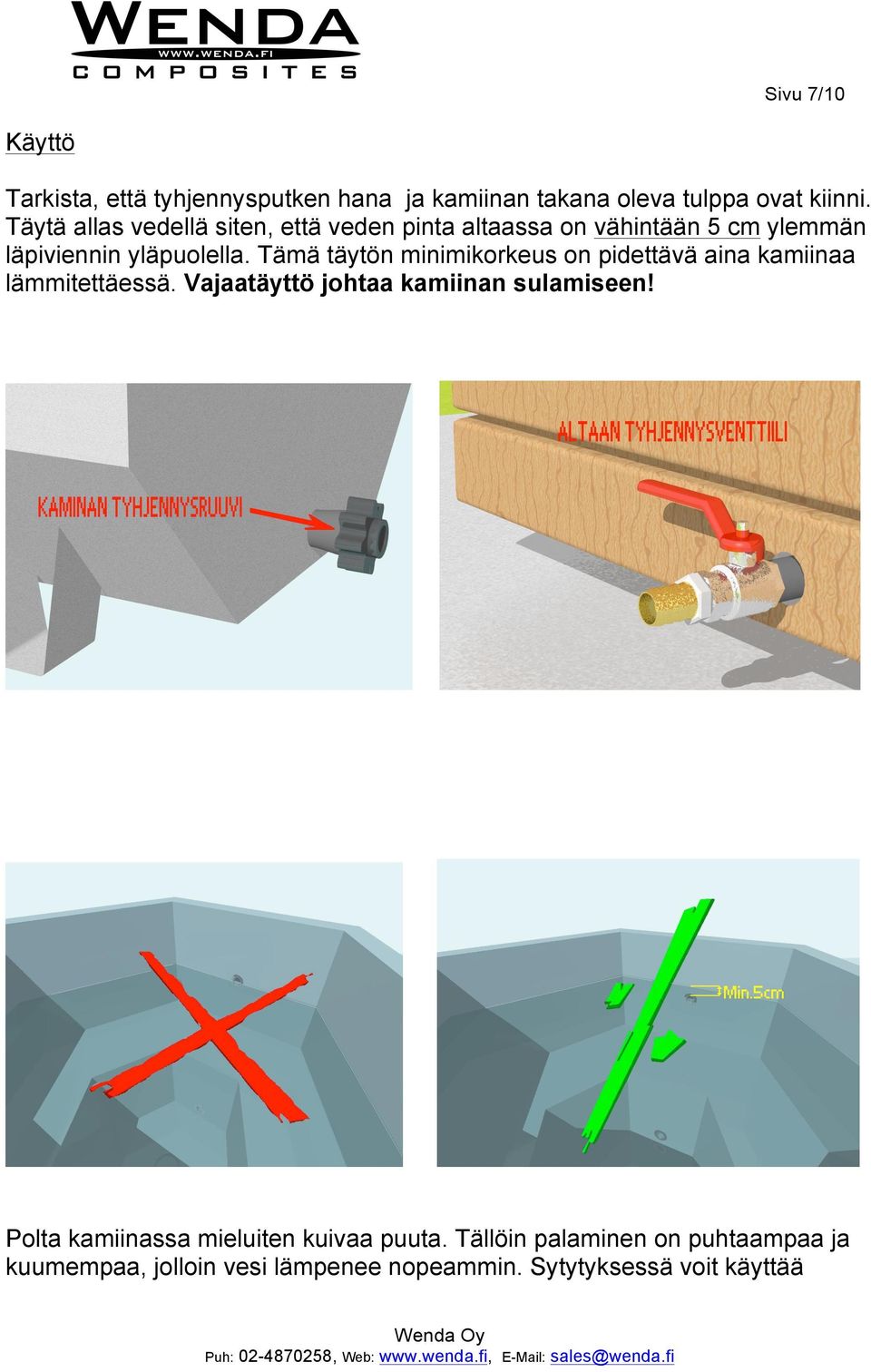 Tämä täytön minimikorkeus on pidettävä aina kamiinaa lämmitettäessä. Vajaatäyttö johtaa kamiinan sulamiseen!