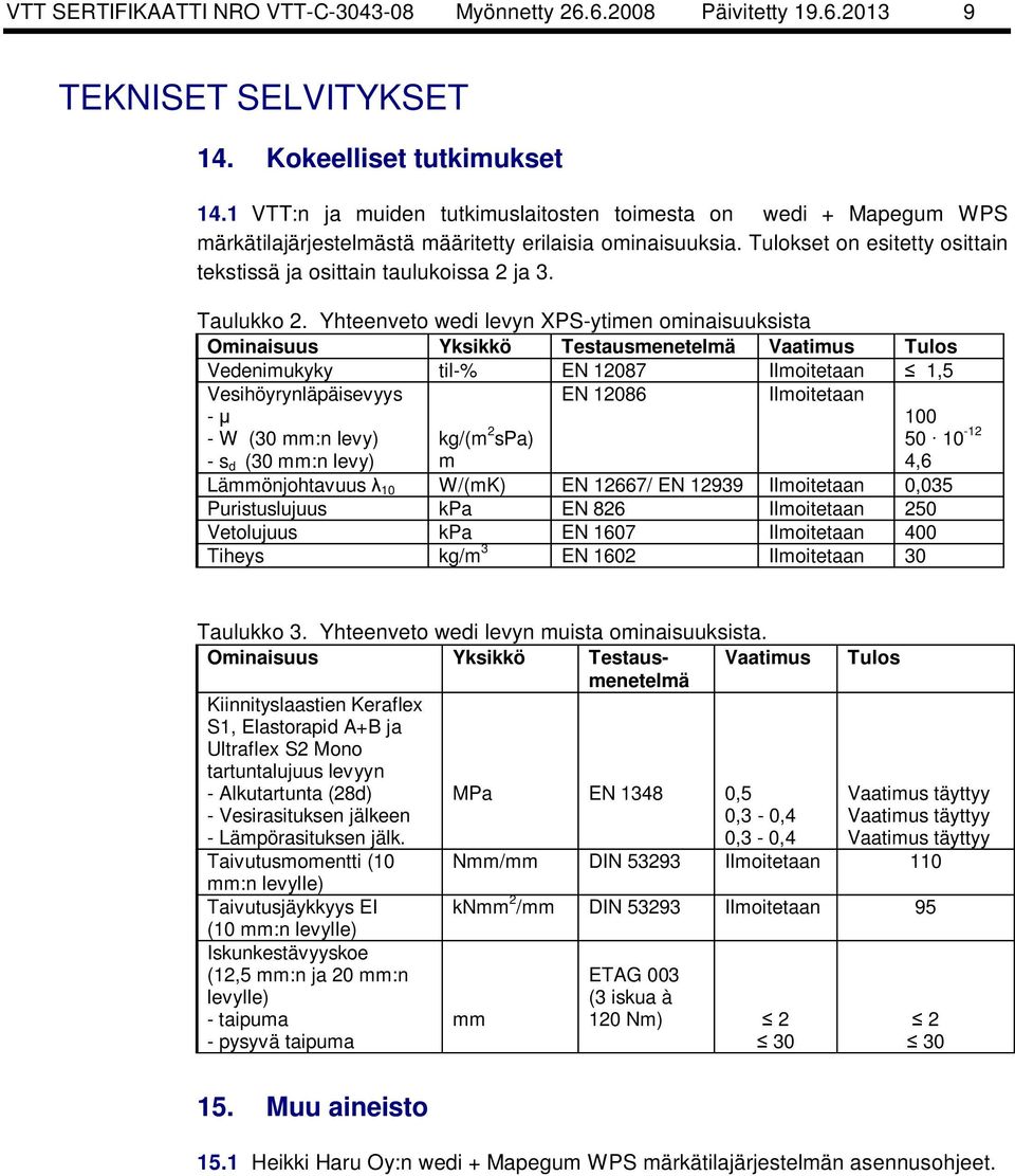 Taulukko 2.