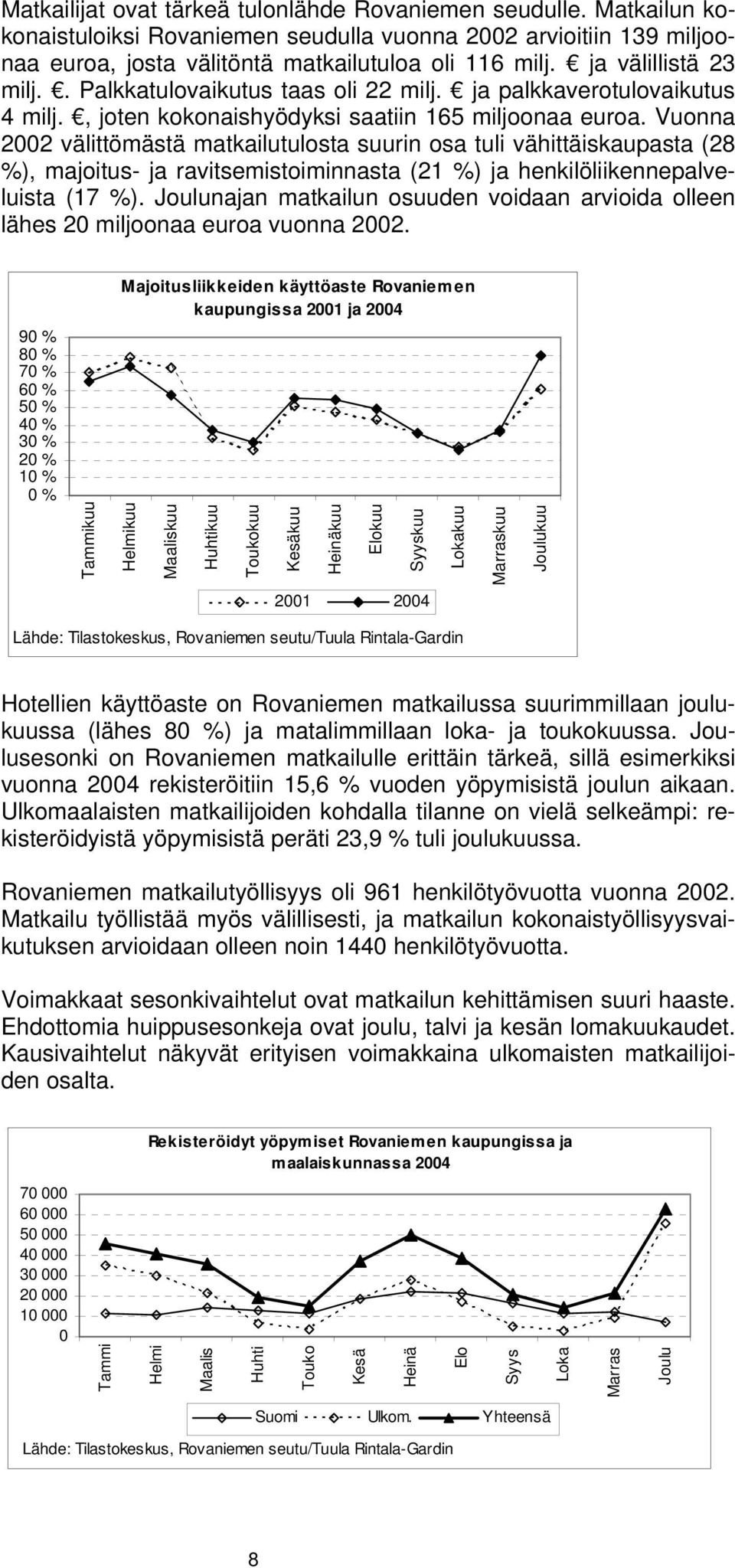 Vuonna 2002 välittömästä matkailutulosta suurin osa tuli vähittäiskaupasta (28 %), majoitus- ja ravitsemistoiminnasta (21 %) ja henkilöliikennepalveluista (17 %).