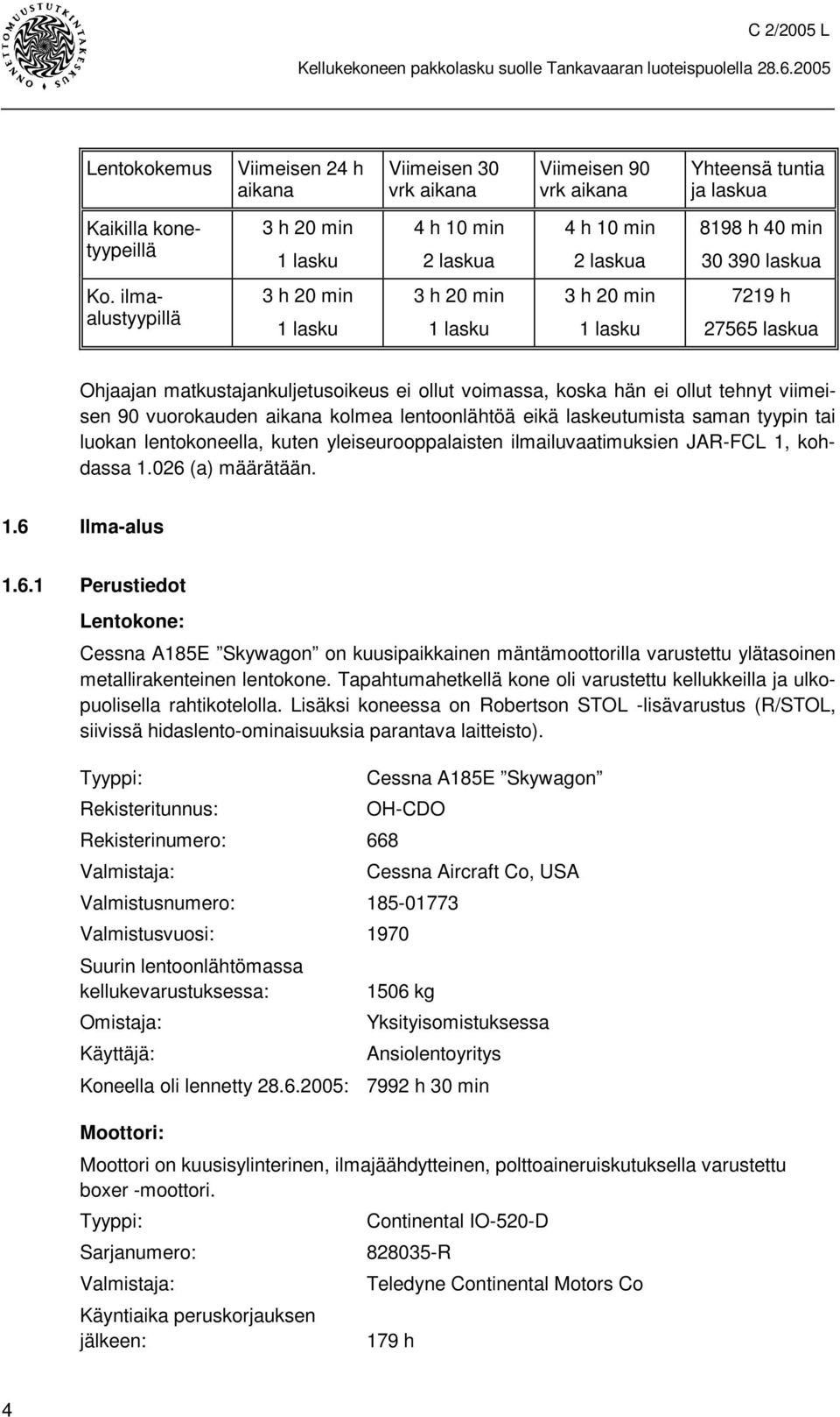 ilmaalustyypillä 3 h 20 min 1 lasku 3 h 20 min 1 lasku 3 h 20 min 1 lasku 7219 h 27565 laskua Ohjaajan matkustajankuljetusoikeus ei ollut voimassa, koska hän ei ollut tehnyt viimeisen 90 vuorokauden