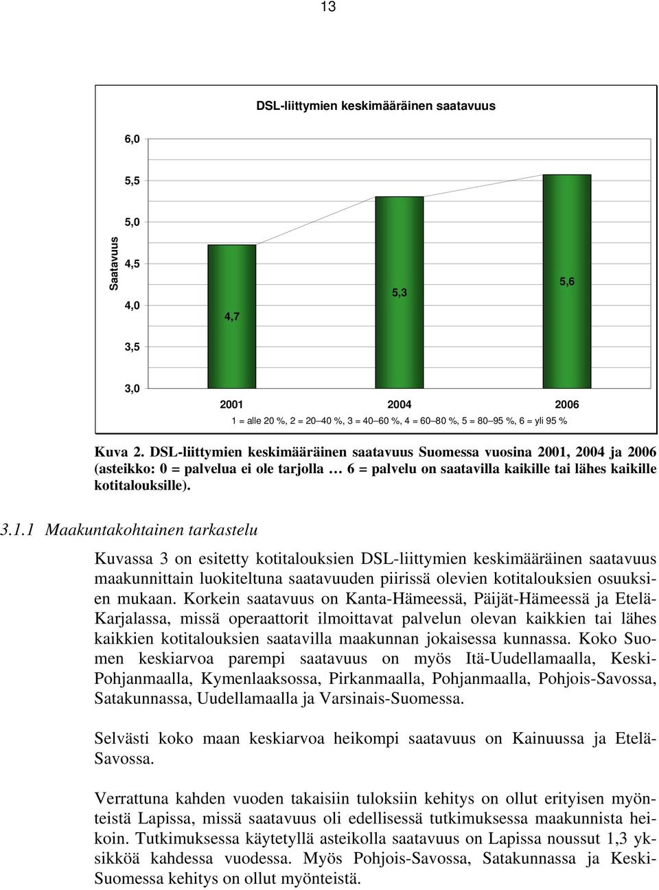 2004 ja 2006 (asteikko: 0 = palvelua ei ole tarjolla 6 = palvelu on saatavilla kaikille tai lähes kaikille kotitalouksille). 3.1.
