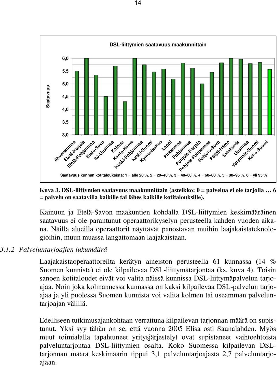 40 %, 3 = 40 60 %, 4 = 60 80 %, 5 = 80 95 %, 6 = yli 95 % Kuva 3.