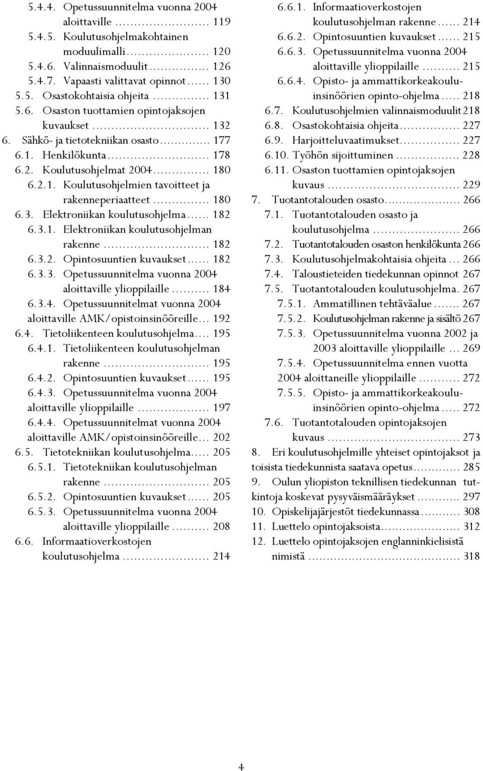 .. 180 6.3. Elektroniikan koulutusohjelma... 182 6.3.1. Elektroniikan koulutusohjelman rakenne... 182 6.3.2. Opintosuuntien kuvaukset... 182 6.3.3. Opetussuunnitelma vuonna 2004 aloittaville ylioppilaille.