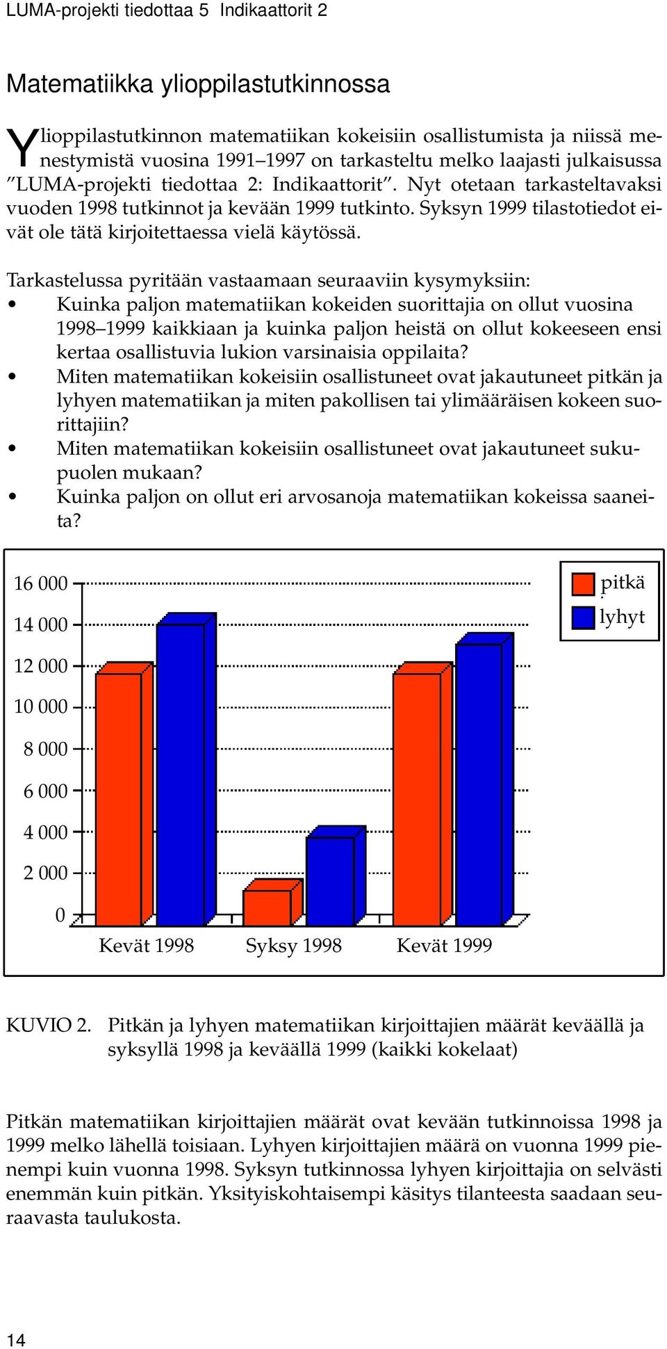 Syksyn 1999 tilastotiedot eivät ole tätä kirjoitettaessa vielä käytössä.