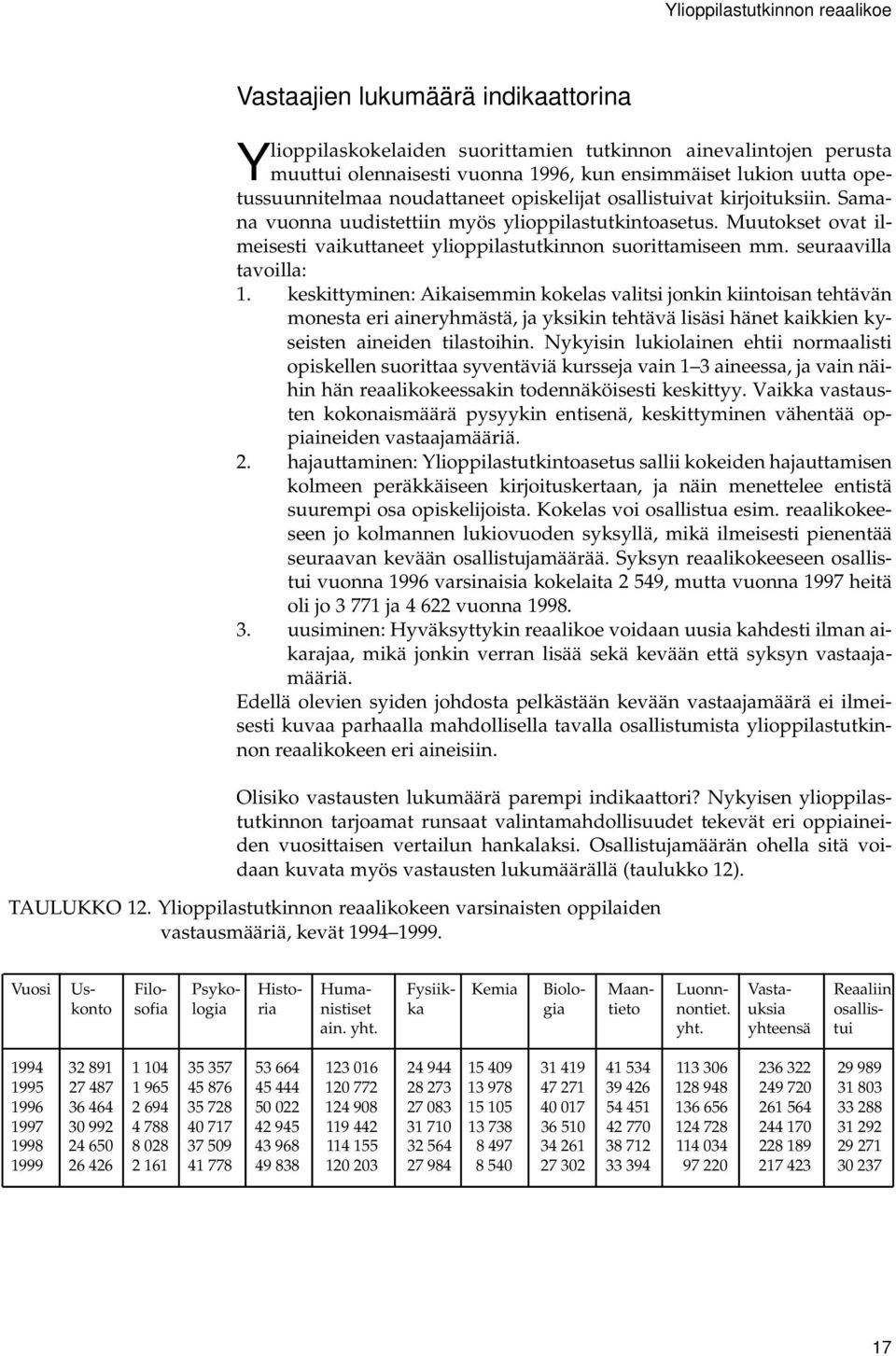 Muutokset ovat ilmeisesti vaikuttaneet ylioppilastutkinnon suorittamiseen mm. seuraavilla tavoilla: 1.