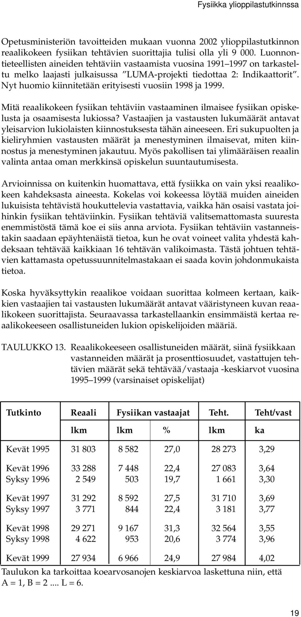 Nyt huomio kiinnitetään erityisesti vuosiin 1998 ja 1999. Mitä reaalikokeen fysiikan tehtäviin vastaaminen ilmaisee fysiikan opiskelusta ja osaamisesta lukiossa?