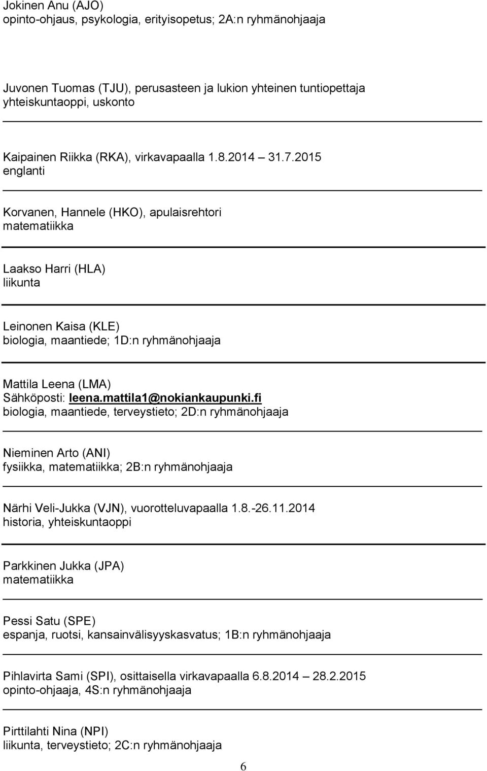 2015 englanti Korvanen, Hannele (HKO), apulaisrehtori matematiikka Laakso Harri (HLA) liikunta Leinonen Kaisa (KLE) biologia, maantiede; 1D:n ryhmänohjaaja Mattila Leena (LMA) Sähköposti: leena.