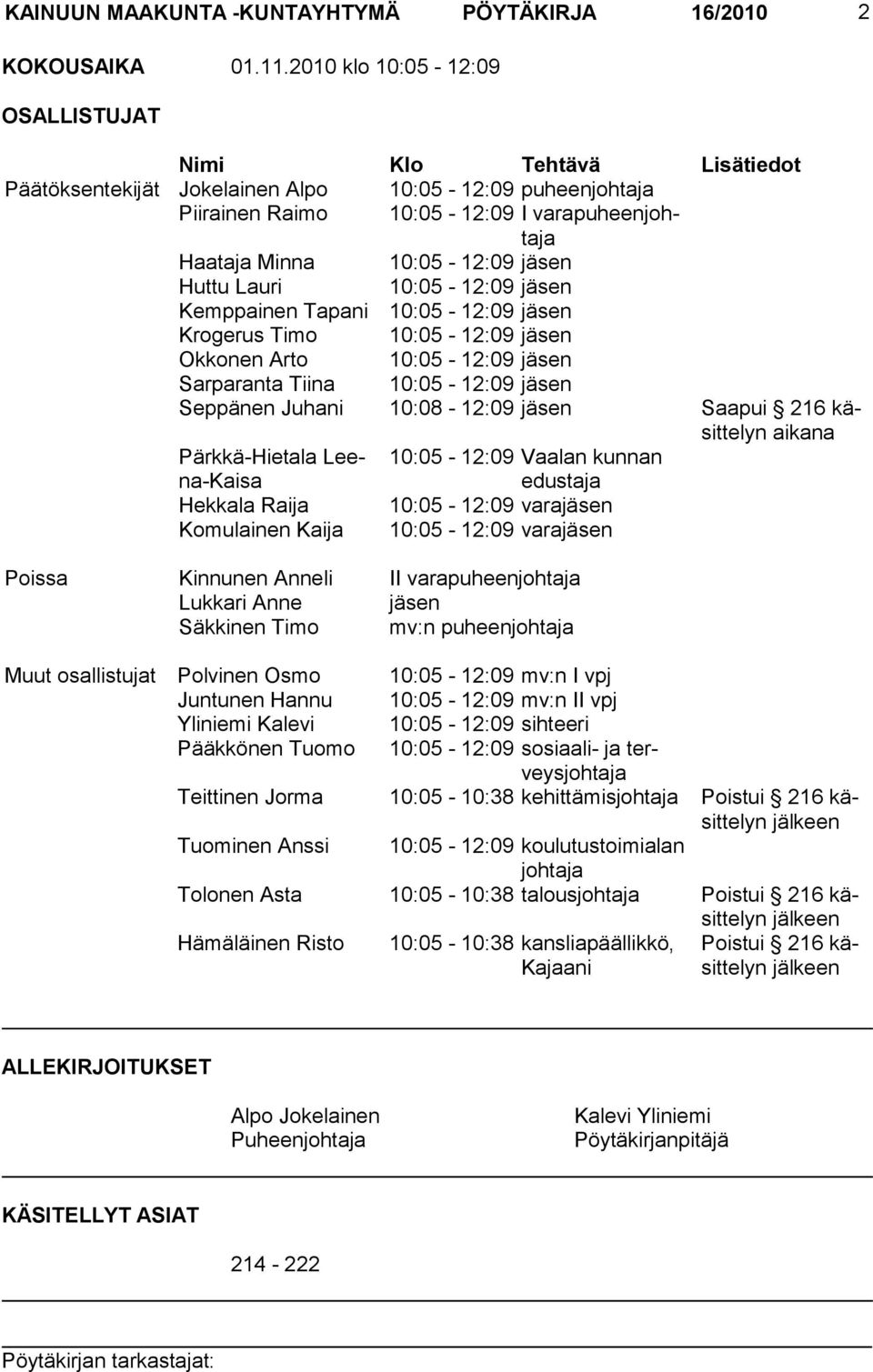 jäsen Huttu Lauri 10:05-12:09 jäsen Kemppainen Tapani 10:05-12:09 jäsen Krogerus Timo 10:05-12:09 jäsen Okkonen Arto 10:05-12:09 jäsen Sarparanta Tiina 10:05-12:09 jäsen Seppänen Juhani 10:08-12:09