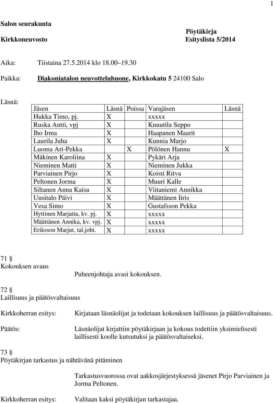 X xxxxx Ruska Antti, vpj X Knuutila Seppo Iho Irma X Haapanen Maarit Laurila Juha X Kunnia Marjo Luoma Ari-Pekka X Pölönen Hannu X Mäkinen Karoliina X Pykäri Arja Nieminen Matti X Nieminen Jukka