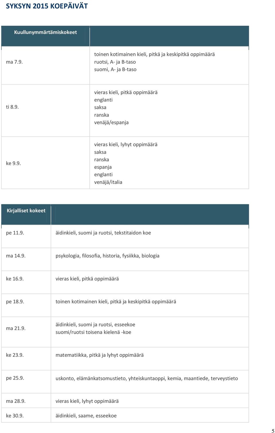 9. vieras kieli, pitkä oppimäärä pe 18.9. toinen kotimainen kieli, pitkä ja keskipitkä oppimäärä ma 21.9. äidinkieli, suomi ja ruotsi, esseekoe suomi/ruotsi toisena kielenä -koe ke 23.9. matematiikka, pitkä ja lyhyt oppimäärä pe 25.