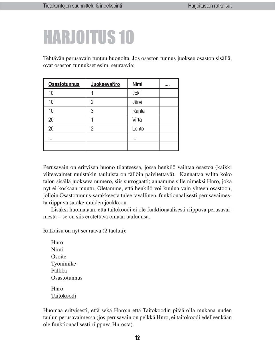 Kannattaa valita koko talon sisällä juokseva numero, siis surrogaatti; annamme sille nimeksi Hnro, joka nyt ei koskaan muutu.