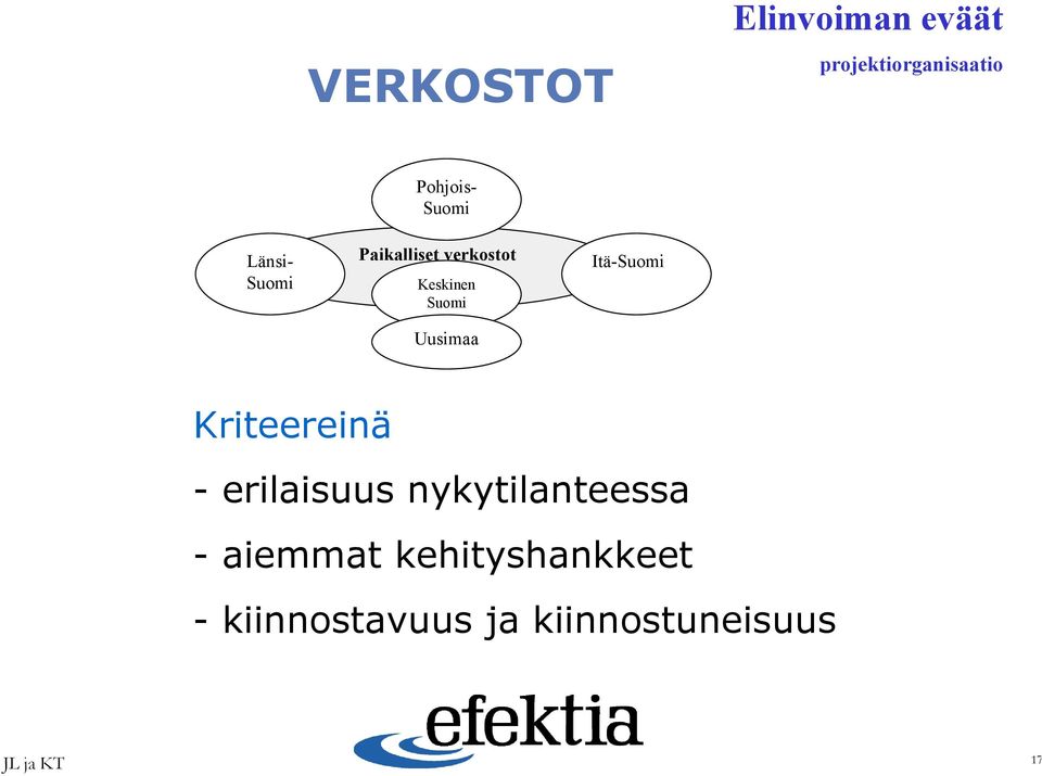 Uusimaa Itä- Kriteereinä - erilaisuus nykytilanteessa