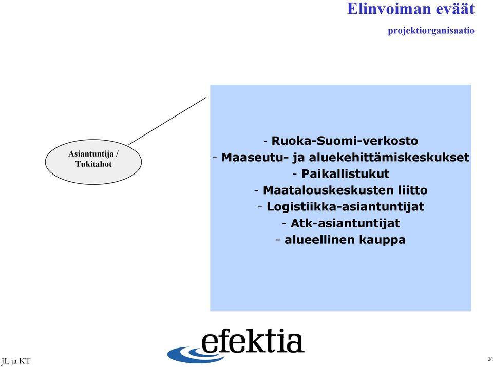 aluekehittämiskeskukset - Paikallistukut -