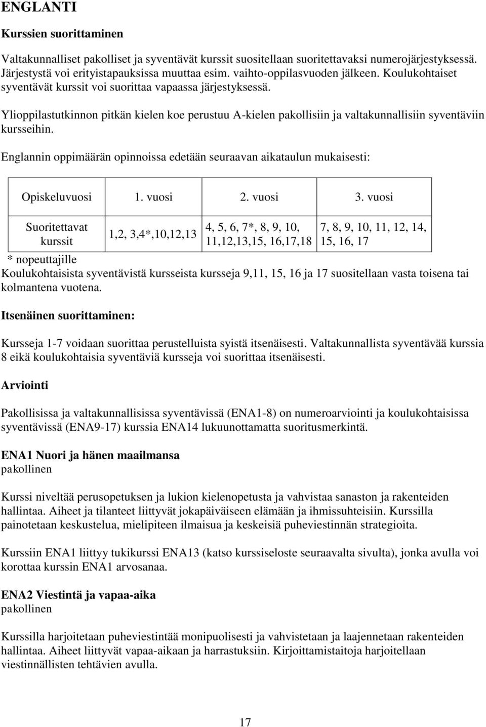 Ylioppilastutkinnon pitkän kielen koe perustuu A-kielen pakollisiin ja valtakunnallisiin syventäviin kursseihin.