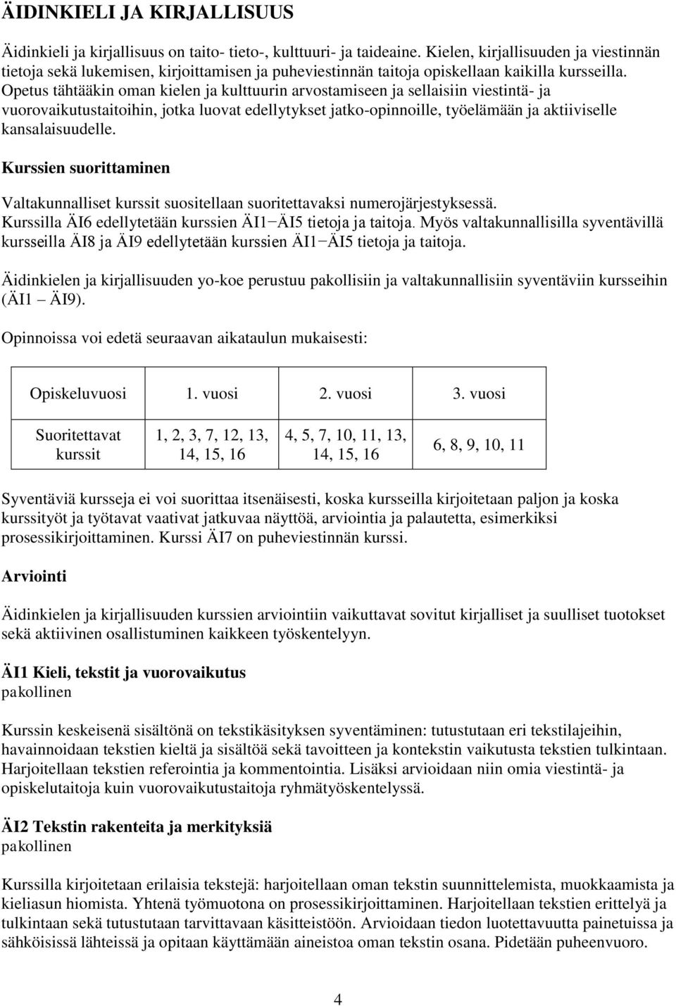 Opetus tähtääkin oman kielen ja kulttuurin arvostamiseen ja sellaisiin viestintä- ja vuorovaikutustaitoihin, jotka luovat edellytykset jatko-opinnoille, työelämään ja aktiiviselle kansalaisuudelle.